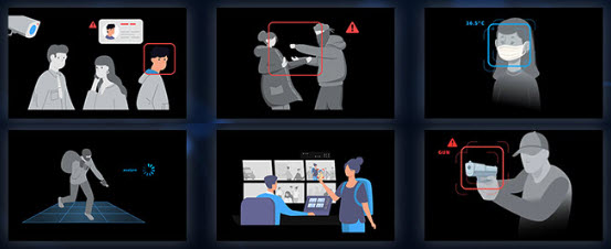 video analytics & monitoring